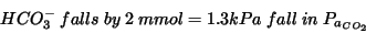 \begin{displaymath}
HCO\ensuremath{_3^-}\ falls\ by\ 2\ mmol = 1.3 kPa\ fall\ in\ P_{a_{CO_2}}
\end{displaymath}